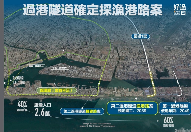 旗津第二過港隧道