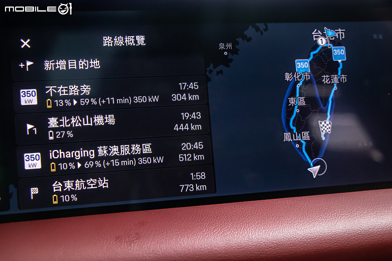 Porsche Macan 純電大改款試駕｜重新定義純電休旅的操控天花板！
