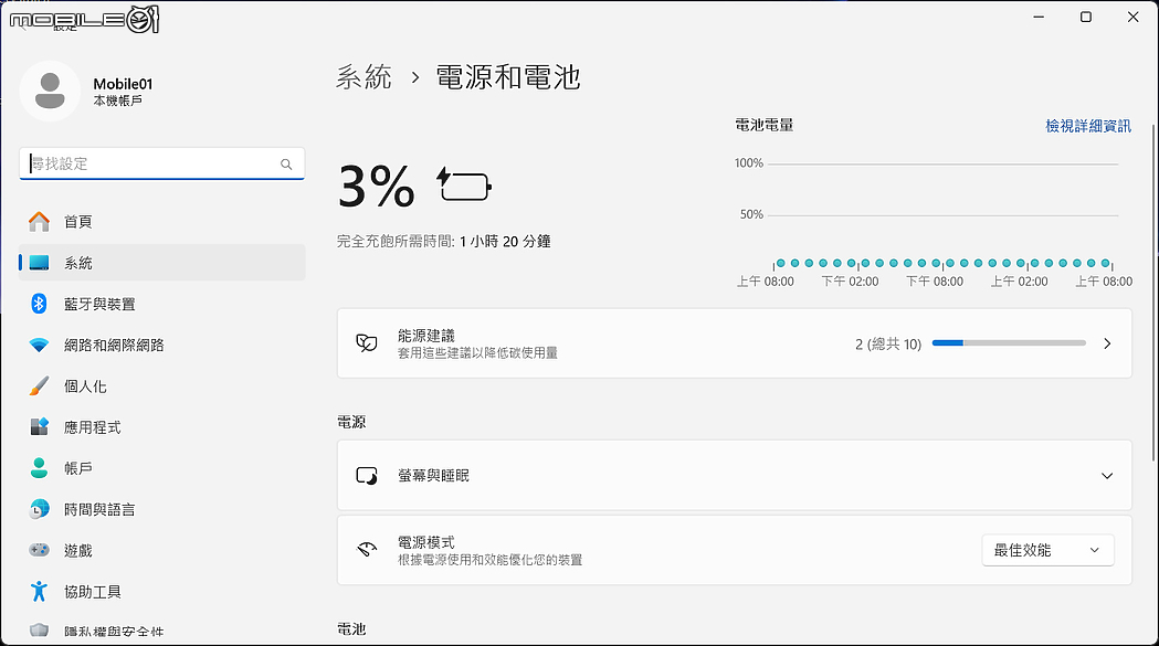 HP EliteBook 635 Aero G11 測試報告｜安定可靠的輕薄商務筆電