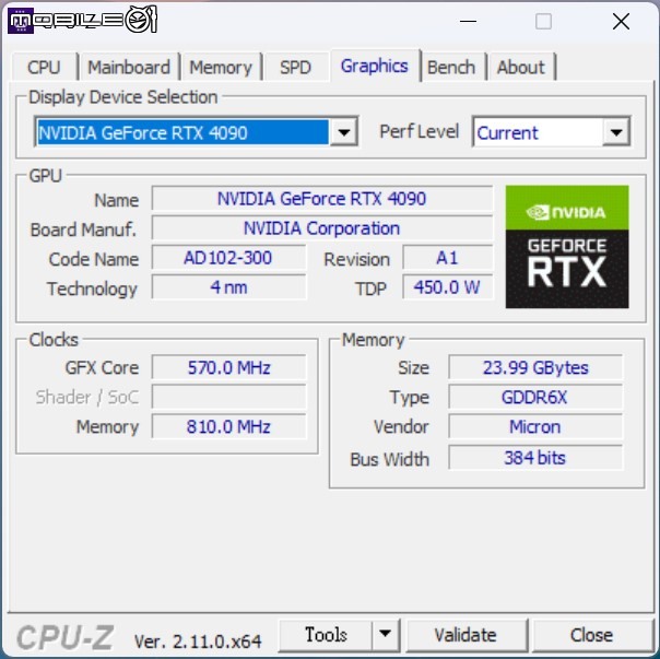 ASRock X870E Taichi 主機板開箱實測 以低調沉穩設計提供強大擴充性能