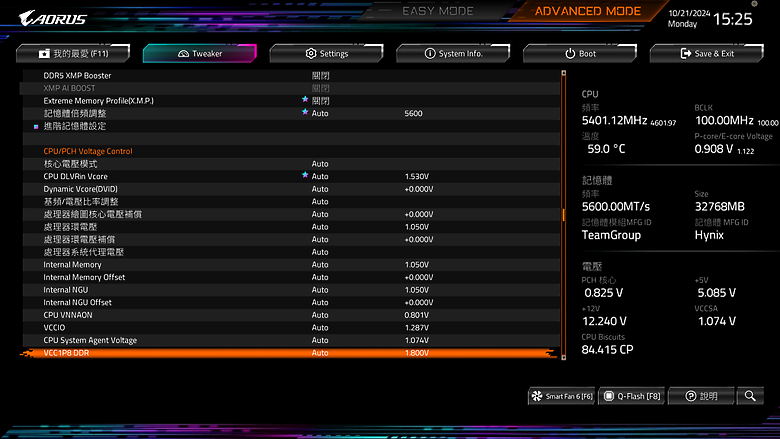 AI SNATCH 導入 Z890 AORUS MASTER 開箱