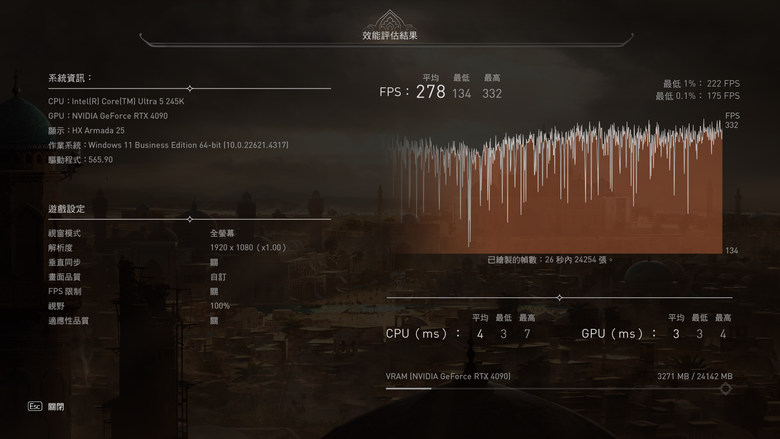 Intel Core Ultra 5 245K 處理器效能實測 以更低電源與功耗需求吸引主流玩家視野
