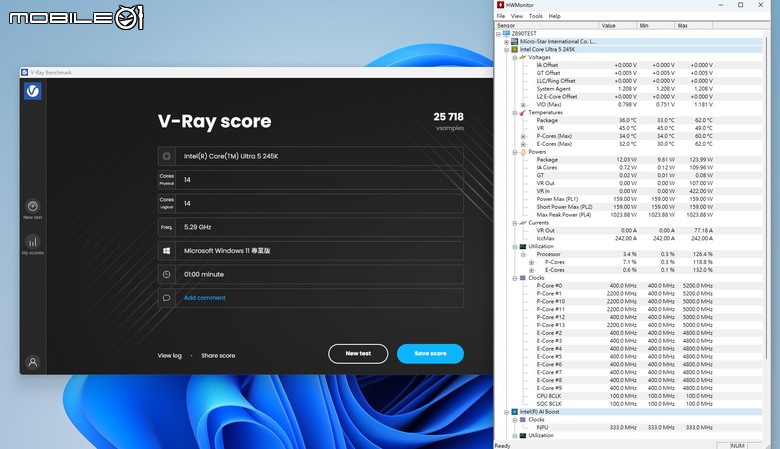 Intel Core Ultra 5 245K 處理器效能實測 以更低電源與功耗需求吸引主流玩家視野