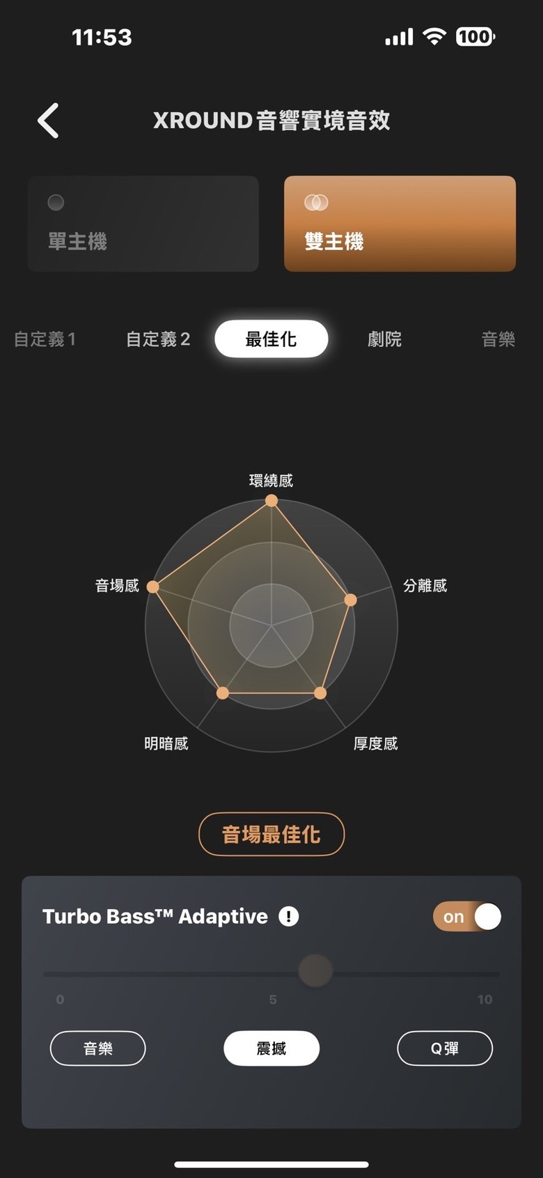 ＃開箱 XROUND VIBE 環繞音響＋發射器