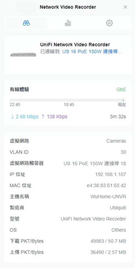 點我看大圖 關於 Unifi USG-pro-4搭配US-16-PoE-150W VLAN 設定問題