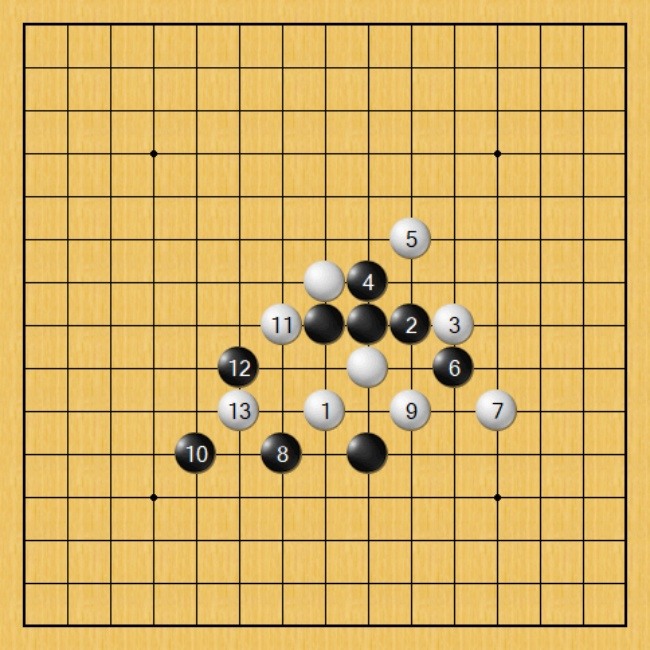 直擊柑棧盃︰五子棋高手們的致勝佈局全揭秘!