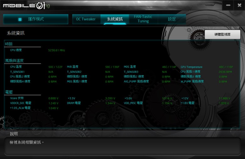 ASRock X870E Taichi 主機板開箱實測 以低調沉穩設計提供強大擴充性能