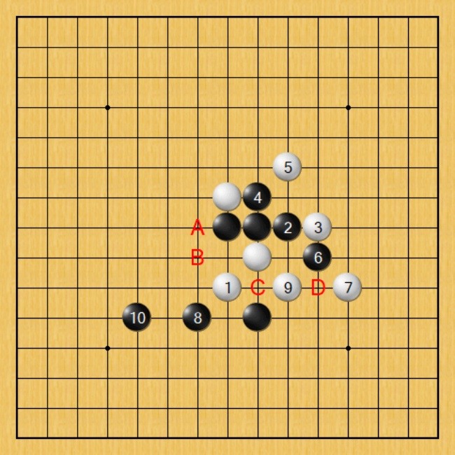 直擊柑棧盃︰五子棋高手們的致勝佈局全揭秘!