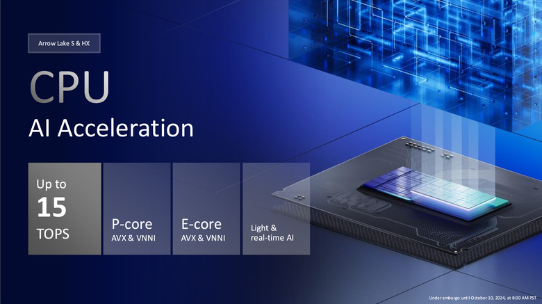 Intel 揭露新一代 Arrow Lake 處理器架構 不僅多執行緒效能再提升!在功耗上更是降低有感!