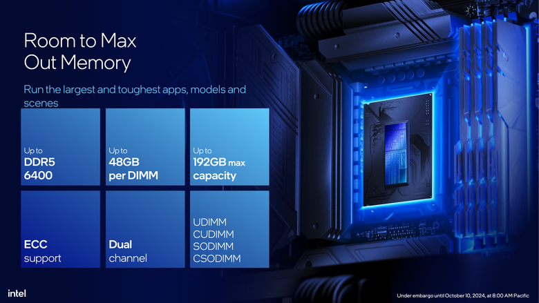 Intel 推出 Core Ultra 200S 桌上型處理器 以一半功耗就能達成同樣效能的翻身之作？