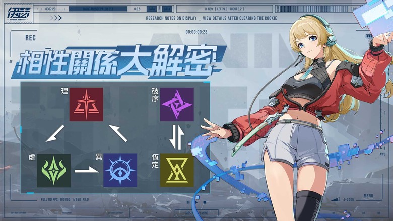 《伊瑟》 10月24日 啟動原質測試 未來虛擬都市主題 二次元策略卡牌RPG | 召集異格者夥伴 探索繁華的虛擬世界「伊瑟」| 完成指定任務 免費獲得 SSR 角色凌羅、角色時裝、「專屬頭像框」