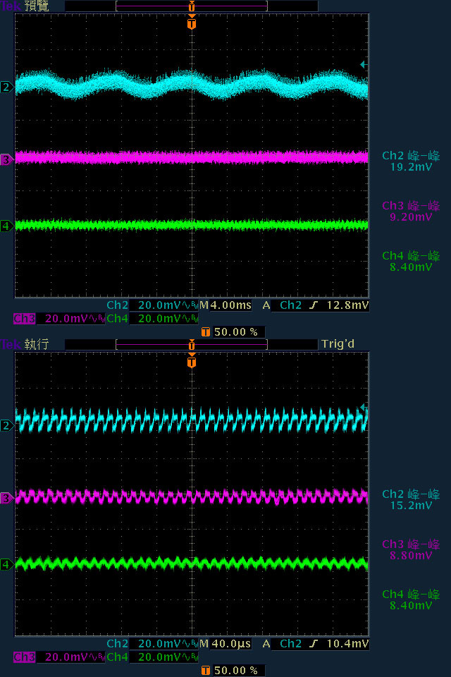Super Flower振華LEADEX VII PRO 1000W白金全模組化電源開箱