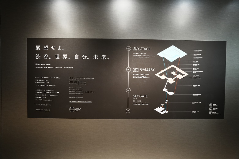 點我看大圖 2024 東京10天微深度遊–Day 1+2『 品川 • 咒術迴戰晴空塔 • 原宿&澀谷Sky』