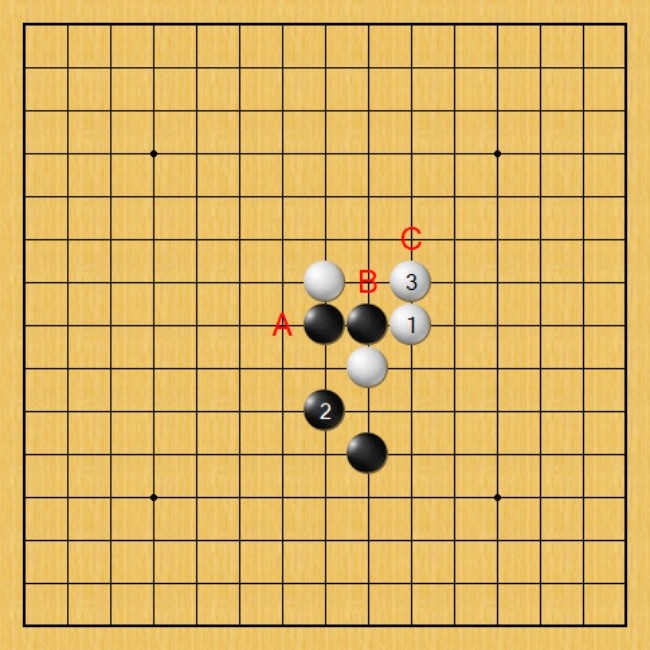 直擊柑棧盃︰五子棋高手們的致勝佈局全揭秘!