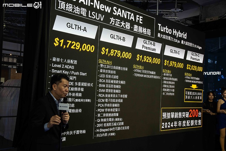 【採訪】微降價並新增六人座選配,Hyundai大改款Santa Fe正式發表,172.9萬元起劃分五種車型!