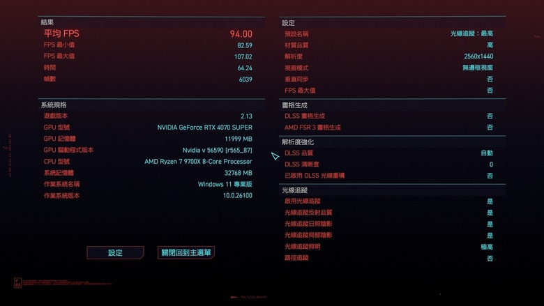 銀白色經典鋼鐵傳奇 X870 Steel Legend WiFi 開箱