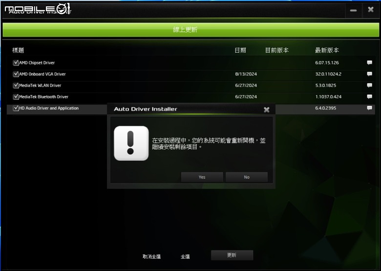 ASRock X870E Taichi 主機板開箱實測 以低調沉穩設計提供強大擴充性能
