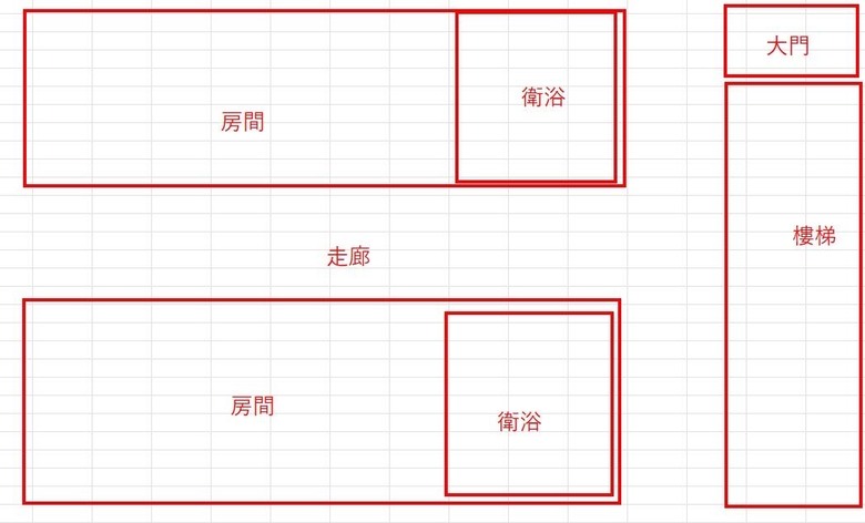房東出錢換馬達 大井、九如、木川怎麼選？