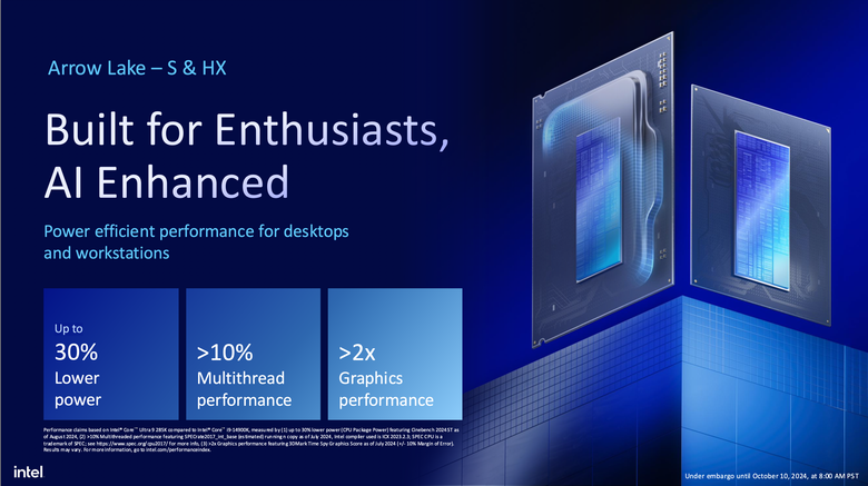 Intel 揭露新一代 Arrow Lake 處理器架構 不僅多執行緒效能再提升!在功耗上更是降低有感!