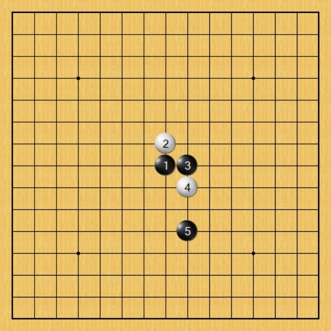 直擊柑棧盃︰五子棋高手們的致勝佈局全揭秘!