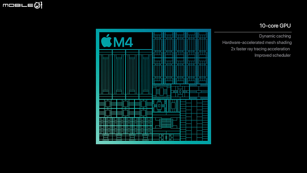 Apple 正式推出 M4 Pro 與 M4 Max 晶片 唯有 Apple 能超越 Apple！
