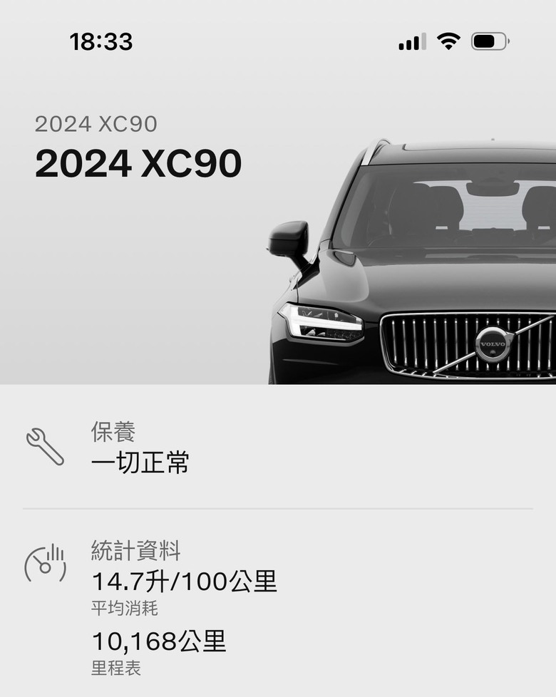 24年式 XC90 B5 plus. 半年一萬公里心得分享