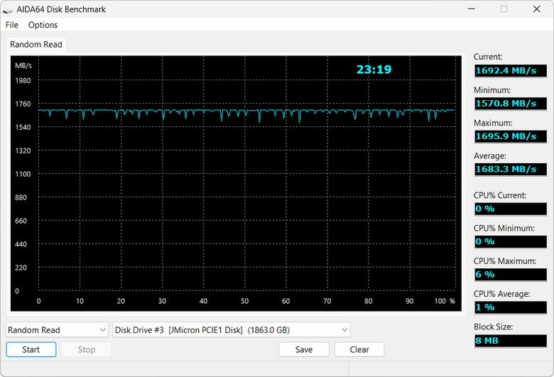 【開箱簡測】GRAUGEAR USB3.2 Gen2x2 2NVMe SSD Clone Station 效能簡測 (圖多)