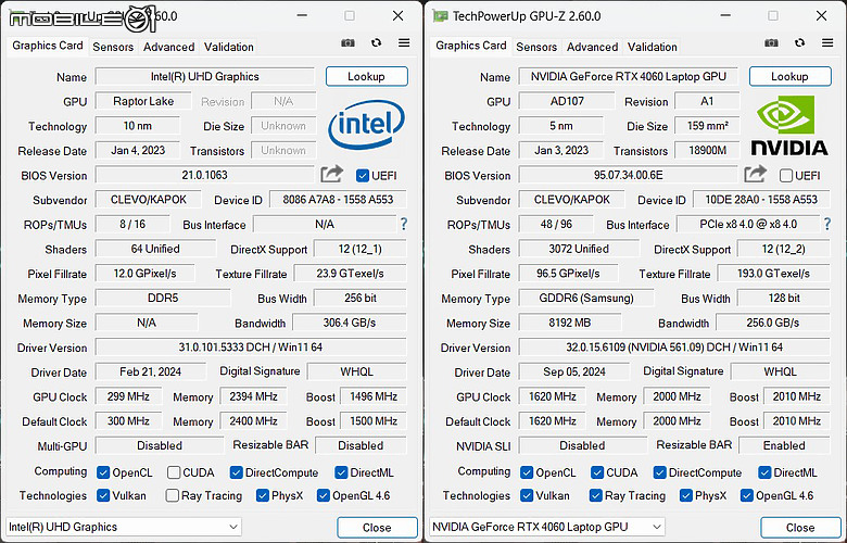 GIGABYTE G6 KF 2024 測試報告｜繼續以親民價格提供入門電競效能！