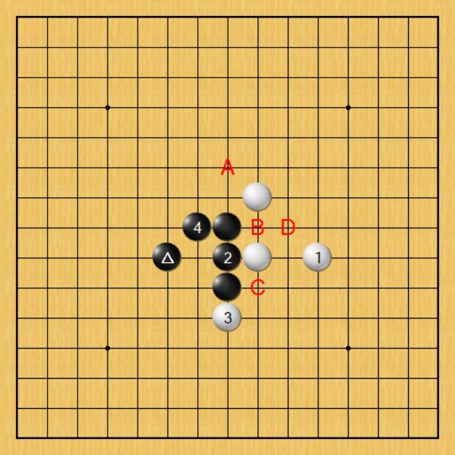直擊柑棧盃︰五子棋高手們的致勝佈局全揭秘!