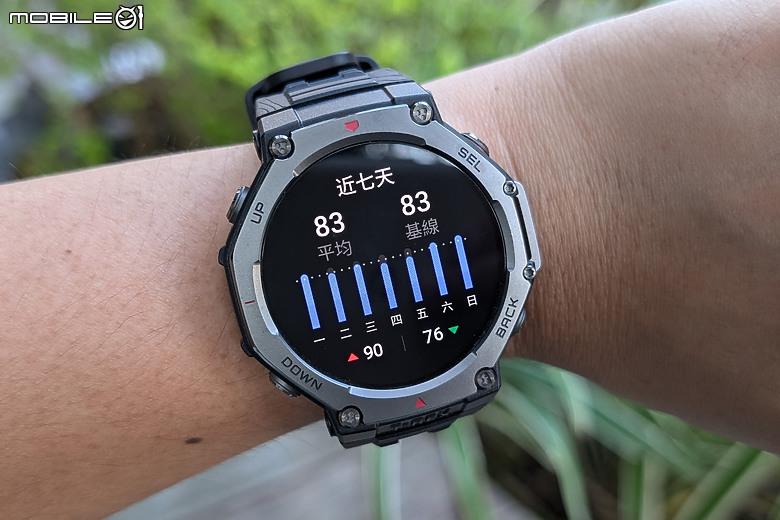 華米 Amazfit T-Rex 3 軍規運動手錶｜風格硬派，專為戶外探險而生！