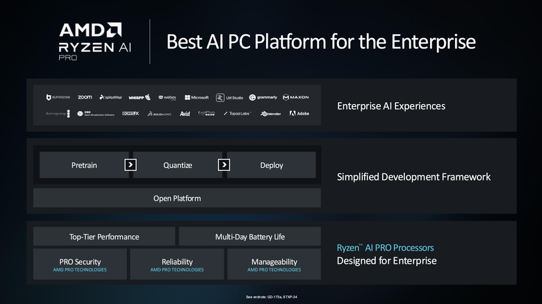 AMD 推出 Ryzen AI 300 Pro 系列處理器 以 AI 運算效能提供更多安全支援保護設計