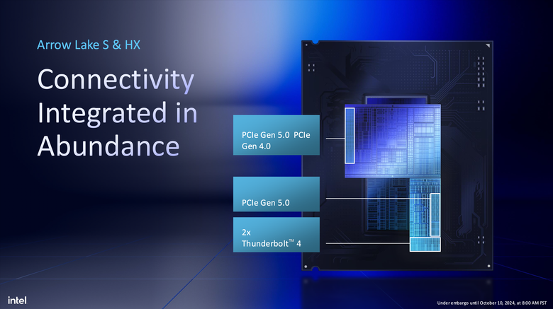 Intel 揭露新一代 Arrow Lake 處理器架構 不僅多執行緒效能再提升!在功耗上更是降低有感!
