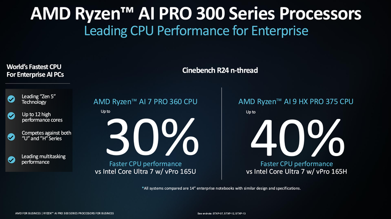 AMD 推出 Ryzen AI 300 Pro 系列處理器 以 AI 運算效能提供更多安全支援保護設計