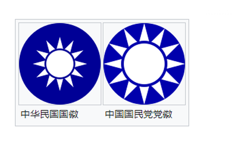 關於中華民國是否為全世界唯一一個把黨徽放入國旗的國家，感興趣的朋友來看下！