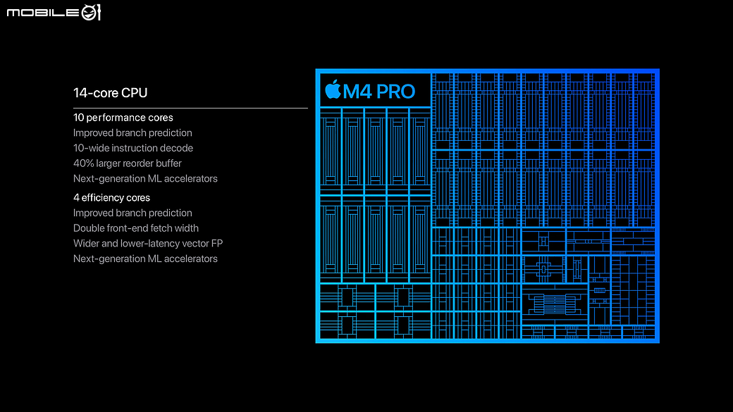 Apple 正式推出 M4 Pro 與 M4 Max 晶片 唯有 Apple 能超越 Apple！
