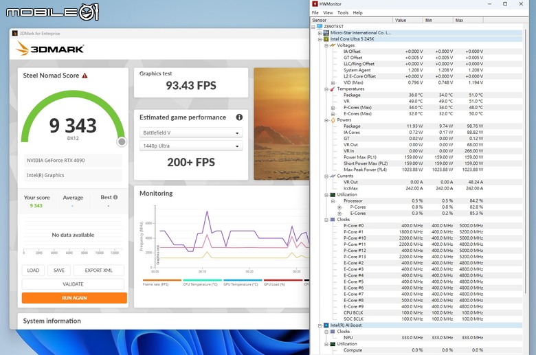 Intel Core Ultra 5 245K 處理器效能實測 以更低電源與功耗需求吸引主流玩家視野
