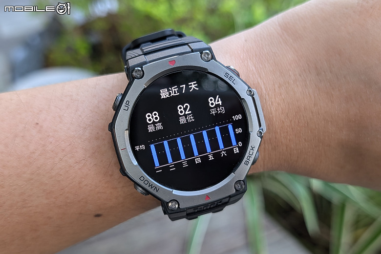 華米 Amazfit T-Rex 3 軍規運動手錶｜風格硬派，專為戶外探險而生！