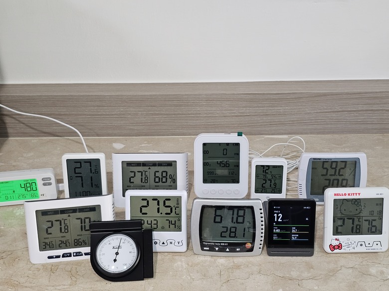 12台溫濕度計的比較，參考機Testo 608-H1