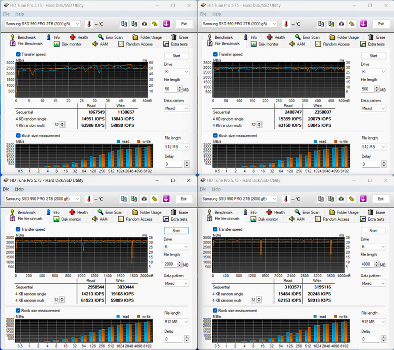 【開箱簡測】ineo C2598 IV Type C M.2 2280 NVMe USB4 外接盒效能簡測 (圖多)