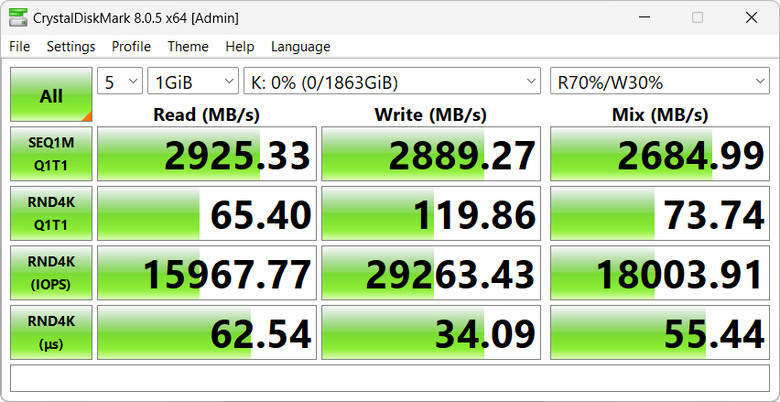 【開箱簡測】ASUS ThunderboltEX 5 擴充卡效能簡測 (圖多)