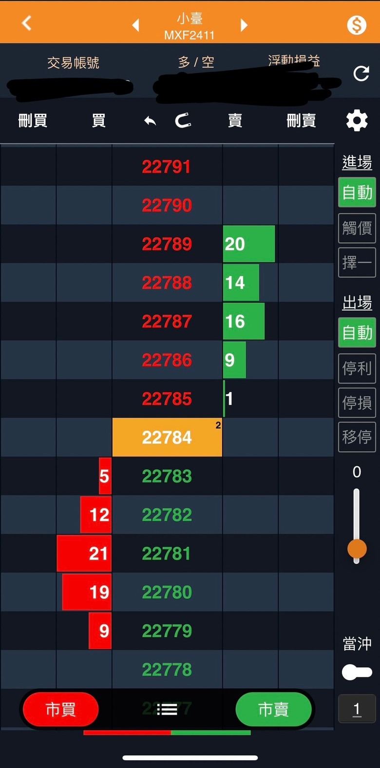凱基 & 華南 期貨APP使用分享