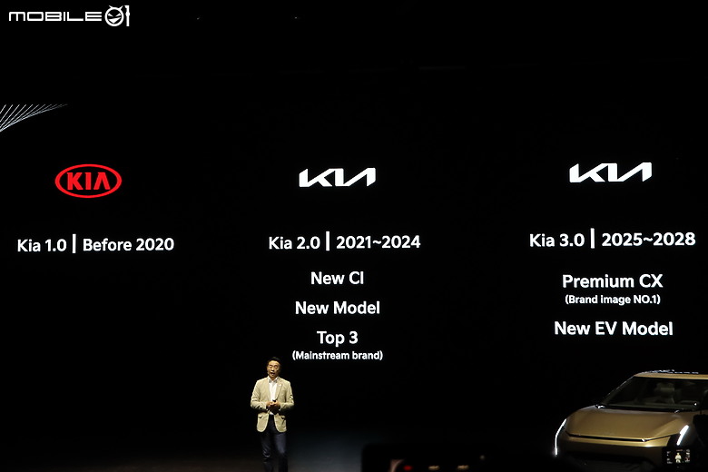 【採訪】Kia 品牌年度盛會「2024 Kia EV Day｜Asia Pacific」台北揭幕，EV3、EV5、Concept EV4、Concept PV5 聯袂亮相！