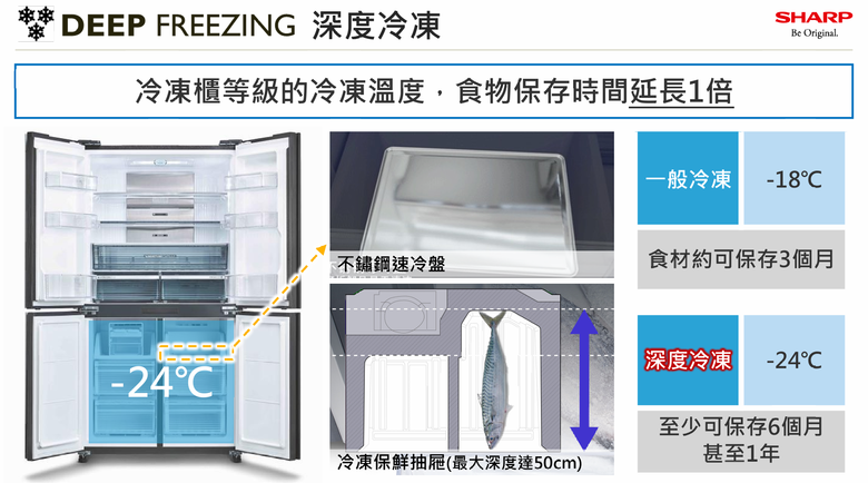 SHARP SJ-DF58F-SL 十字對開冰箱實機體驗 以大容量加上深度冷凍功能打造更細緻食材收納庫