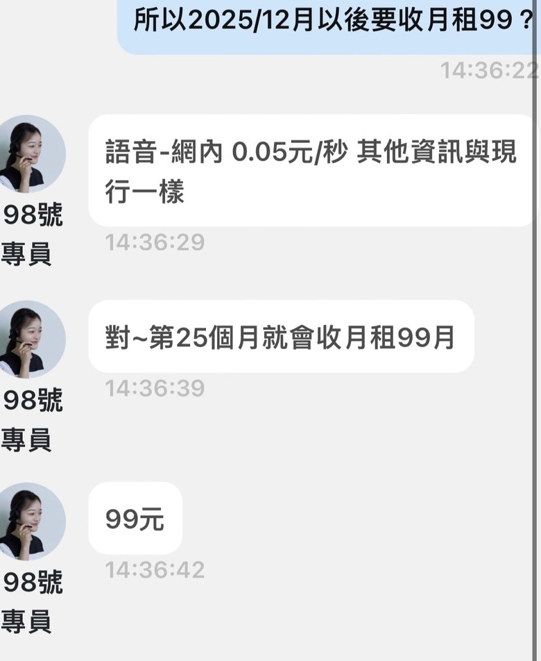台哥大0月租到期不續約續用處理客服分享