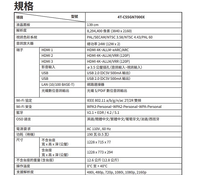 <<區域控光臻原色真厲害>> Sharp AQUOS 4K GN7000 Series 體驗分享