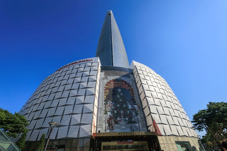首爾五日趴趴走(R5II+R8)