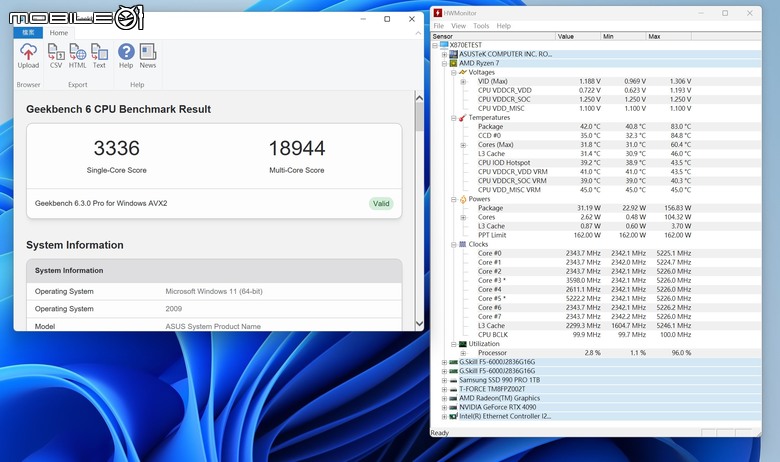 點我看大圖 AMD Ryzen 7 9800X3D 處理器實測 新一代頂尖遊戲效能定錨點