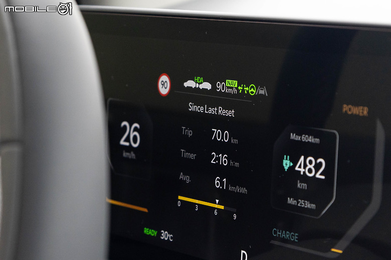Kia EV3 韓國試駕|重量級純電小休旅,宛如縮小版EV9真的很有料!
