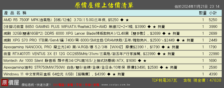 組電腦純新手求健檢