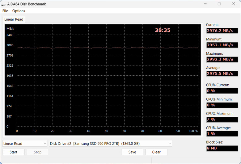 【開箱簡測】ineo C2598 IV Type C M.2 2280 NVMe USB4 外接盒效能簡測 (圖多)